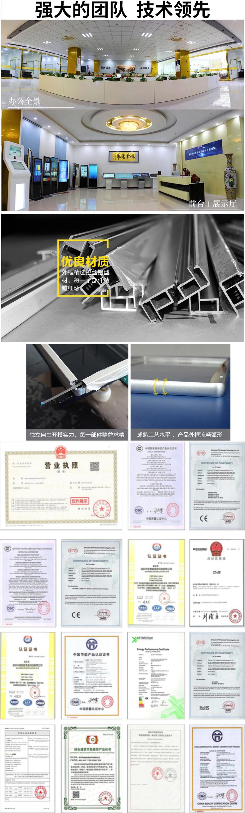 產(chǎn)品的相關(guān)資質(zhì)及認證證書 產(chǎn)品的相關(guān)資質(zhì)及認證證書